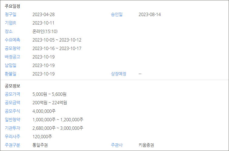 워트 공모 개요 [출처 IRGO]