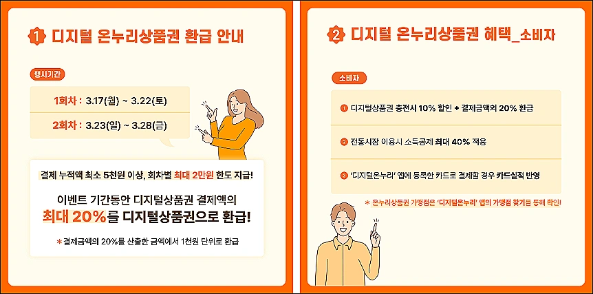 디지털-온누리상품권-환급-혜택