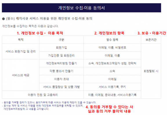 쿠팡 개인정보 유출

쿠팡 사과문 논란

쿠팡 링크 오류

개인정보 유출 사고 원인

기업 보안 사고 대응 실패

쿠팡 소비자 신뢰 하락

온라인 쇼핑 개인정보 보호

메타데이터 오류 사례

쿠팡 광고 문구 논란

정부 개인정보 조사 결과