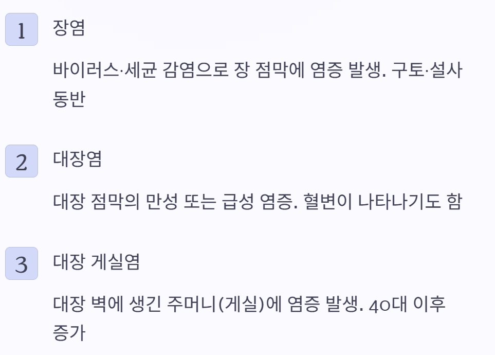 오른쪽 옆구리 통증 의심되는병