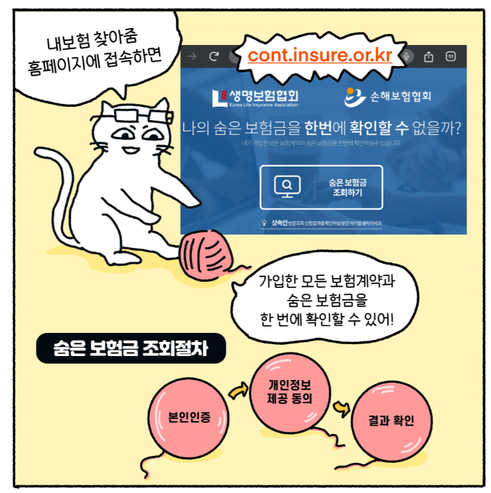 내 숨은 보험금 소멸 전에 지금 찾기