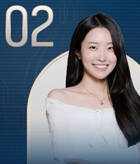 커플팰리스 시즌2 여자출연자 프로필 인스타그램