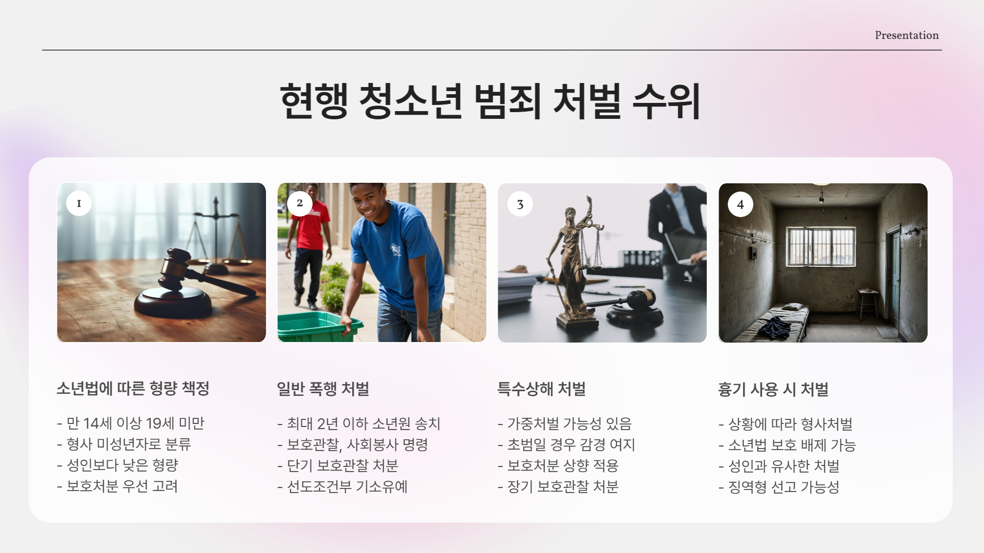 현재 청소년 범죄 처벌 수위는?