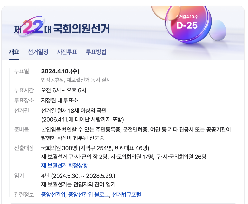 2024년 -22대 국회의원 선거 - 안내-설명
