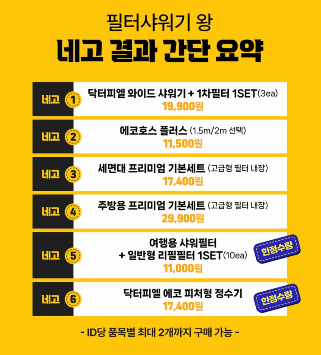 네고왕 닥터피엘