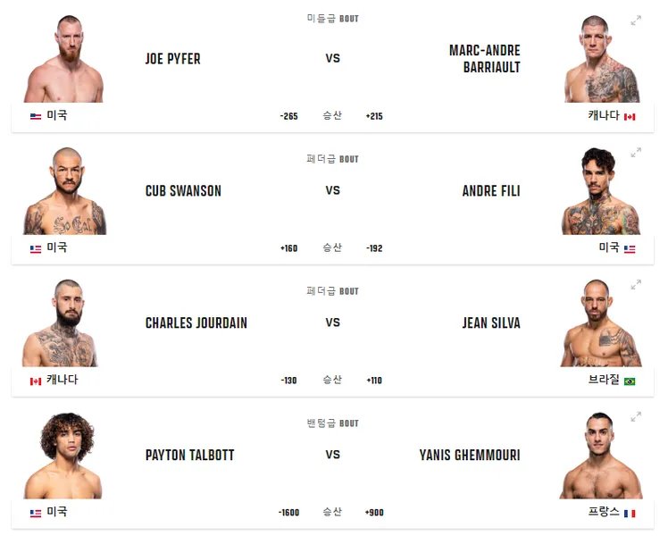 UFC 경기일정