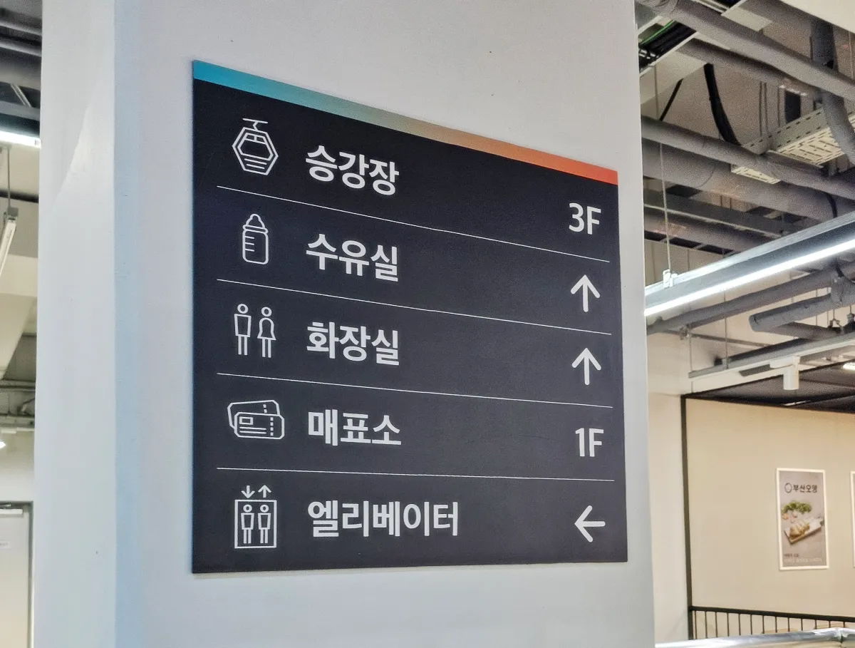 거제도-거제파노라마케이블카-학동-2층안내-안내판