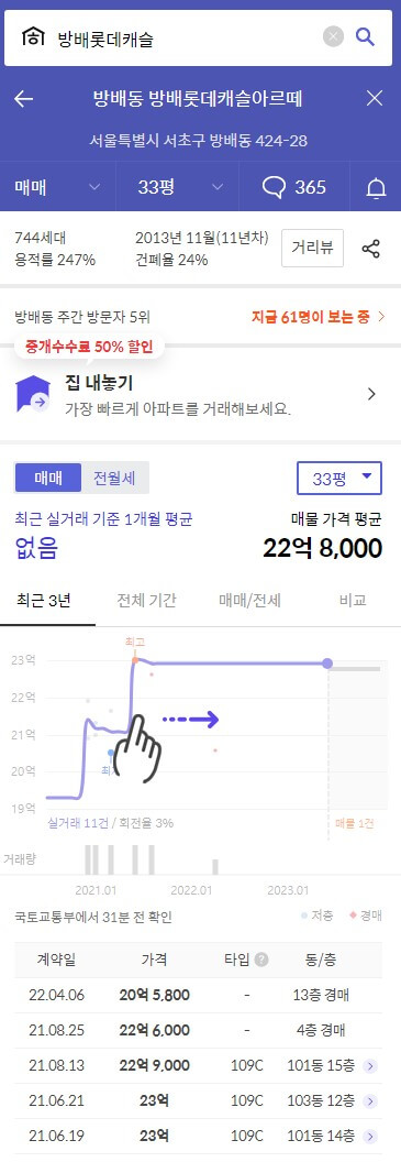 방배롯데캐슬-실거래가