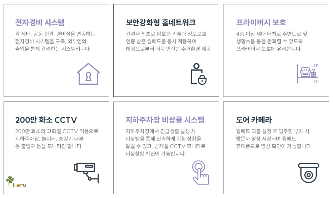 유성하늘채하이에르