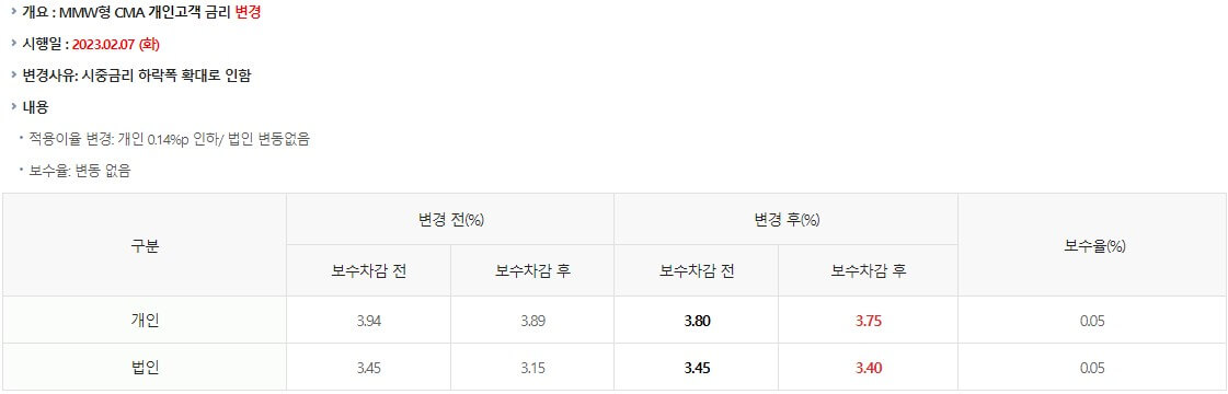 한국투자증권-cma금리표