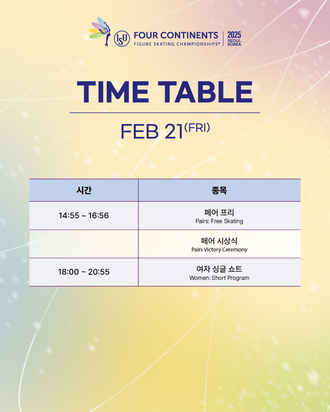 ISU 4대륙 선수권대회