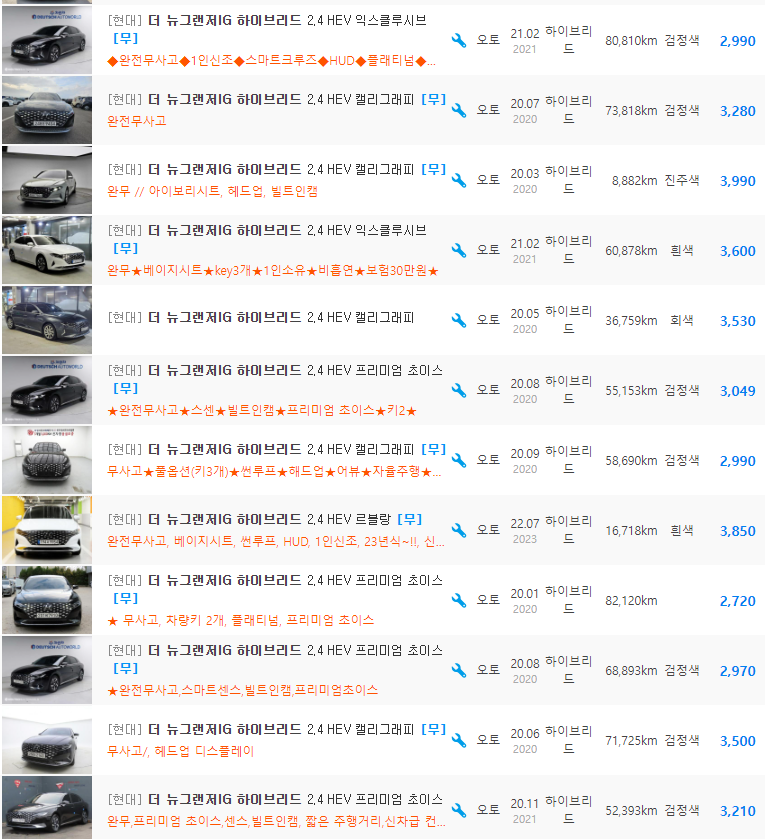 더 뉴 그랜저IG 하이브리드 중고차 시세 : 2,080만원 ~ 4,444만원