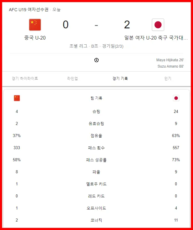 일본 중국 경기 결과