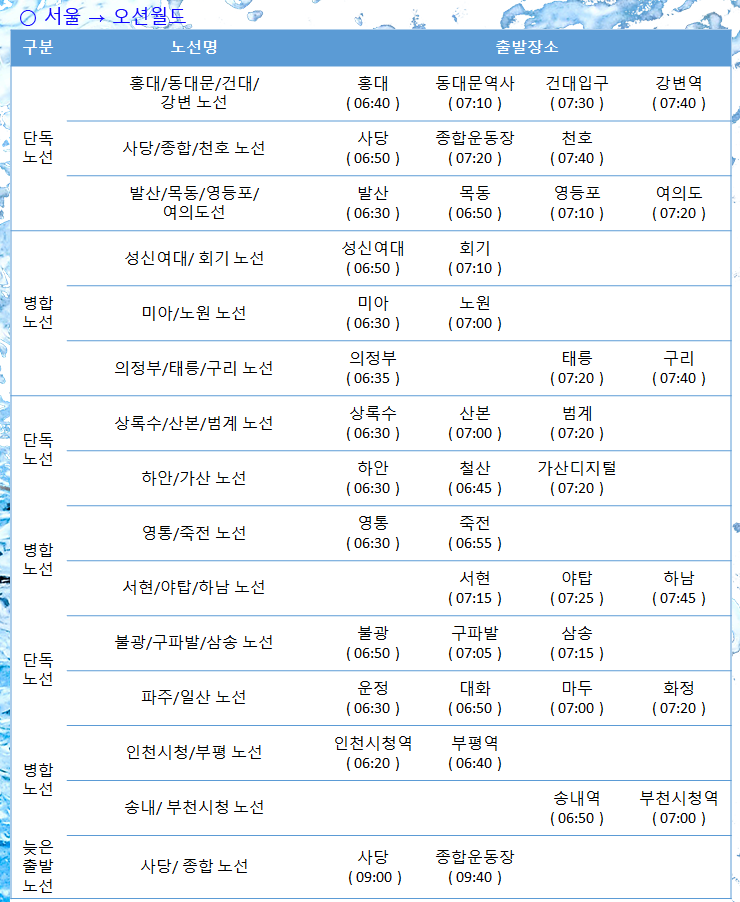 오션월드 셔틀버스 노선, 가격, 예약방법