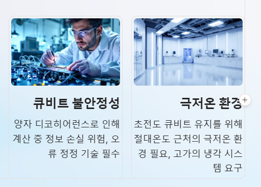 양자컴퓨터의 장점과 한계
