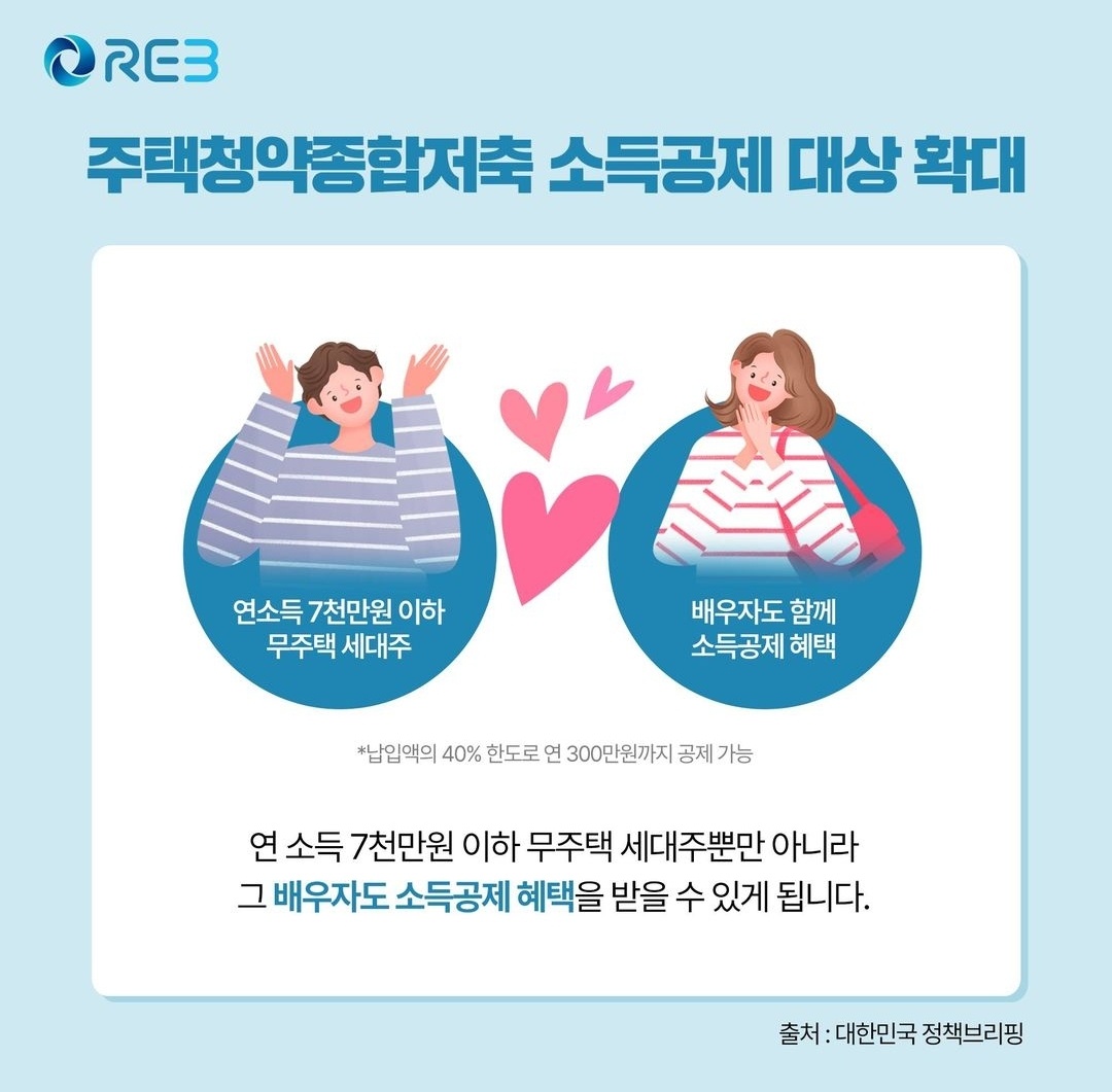 🔹 주택청약종합저축 소득공제 대상 확대