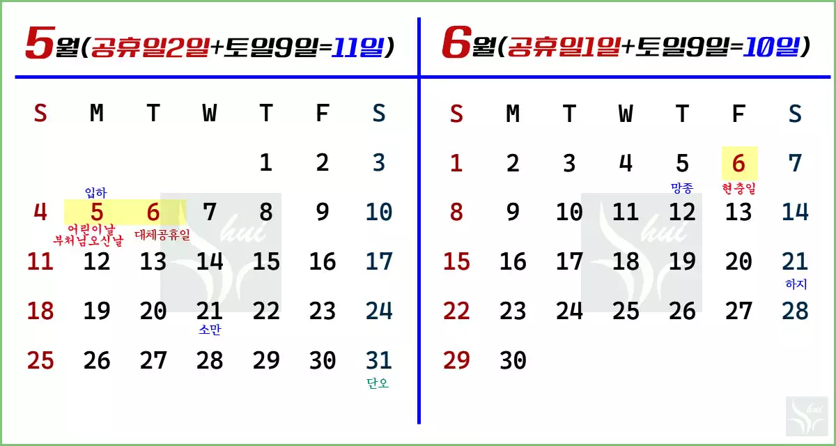 2025년 5월 6월
