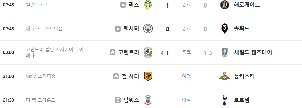 일정 보기