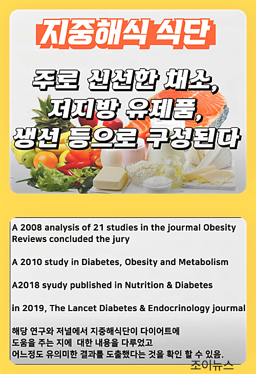 지중해식 식단은 여러 연구결과를 통해 건강에 도움이 된다는 효능이 입증되어 유명해지기 시작했다.