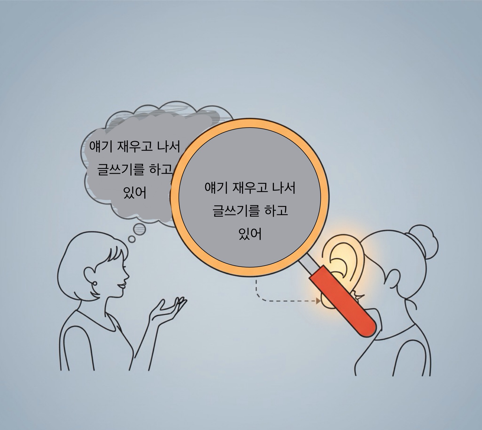 1. 아이디어 포착을 위한 '경청'의 기술 훈련하기