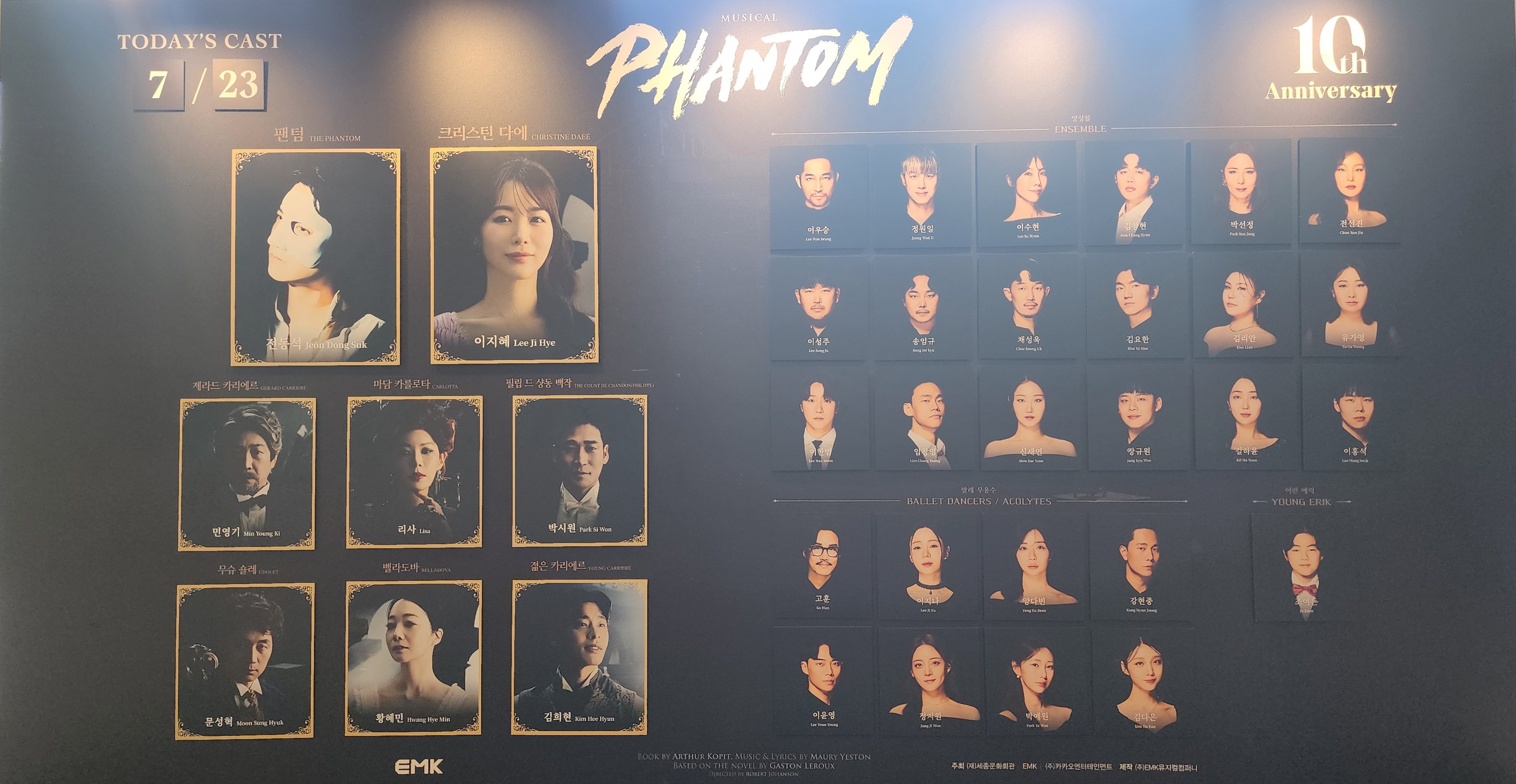 2025년 7월 23일 뮤지컬 팬텀 낮공 캐스팅 보드
팬텀 역 - 전동석
크리스틴 다에 역 - 이지혜
제라드 까리에르 역 - 민영기
마담 카를로타 역 - 리사
필립 드 샹동 백작 역 - 박시원
무슈 숄레 역 - 문성혁
벨라도바 역 - 황혜민
젊은 카리에르 역 - 김희현
어린 에릭 역 - 조이든
앙상블 - 이우승, 정원일, 이수현, 김창현, 박선정, 전선진, 이성주, 송임규, 채성욱, 김요한, 김리안, 유가영, 이한범, 임창영, 신새연, 장규원, 길하윤, 이홍석
발레 무용수- 고훈, 이지나, 양다빈, 강현중, 이윤영, 정지원, 박예원, 김다은