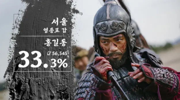 2024년-kbs개표방송