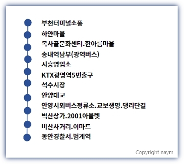 G8808번 버스 전체 노선