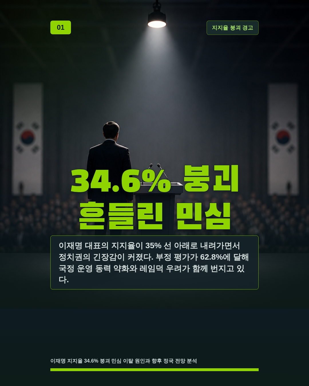 34.6% 붕괴 흔들린 민심