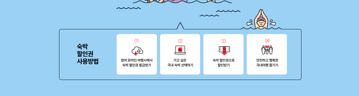 숙박 세일 페스타