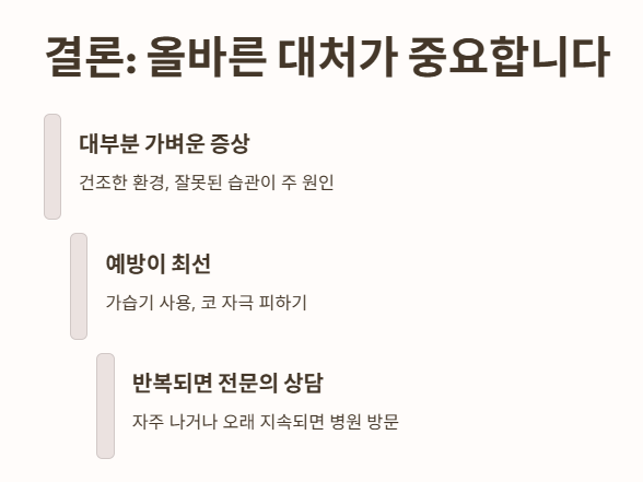 결론: 올바른 대처가 중요합니다.