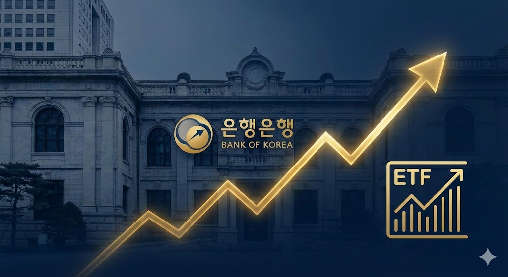 한국은행 로고와 금 시세 그래프가 결합된 금값 폭등 전조 분석 썸네일