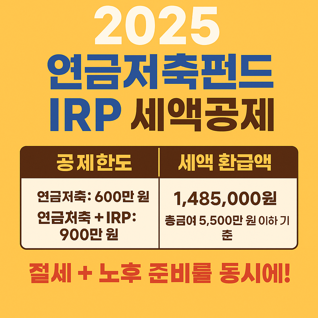 연금저축 IRP세액공제