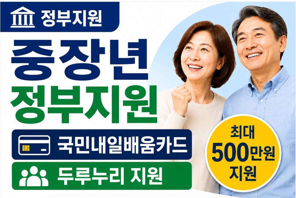 중장년 정부지원금 (국민내일배움카드, 두루누리, 신청방법)