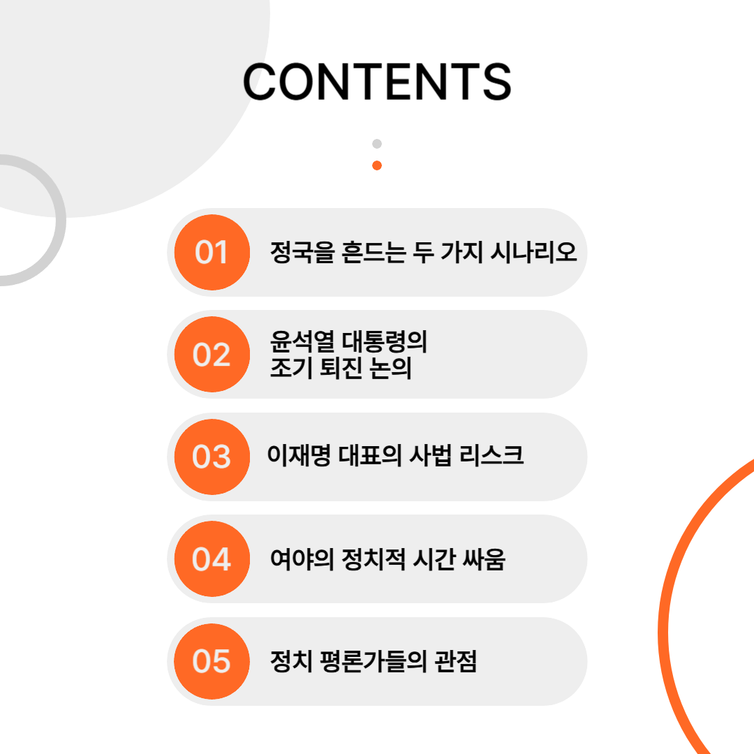 윤석열 2선 후퇴와 이재명 사법 리스크