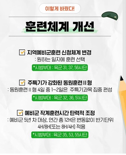 2025 예비군 훈련 달라지는 점1