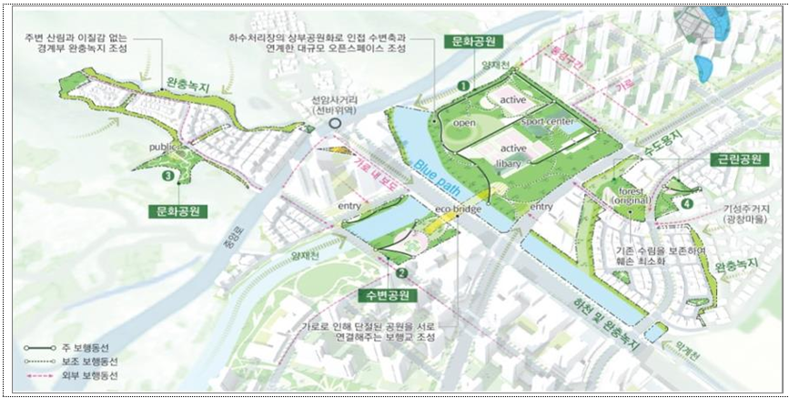 과천과천지구 문화공원(중앙공원) 및 수변공원 조성 계획