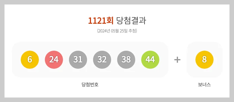 로또 1121회 당첨번호, 5월 25일