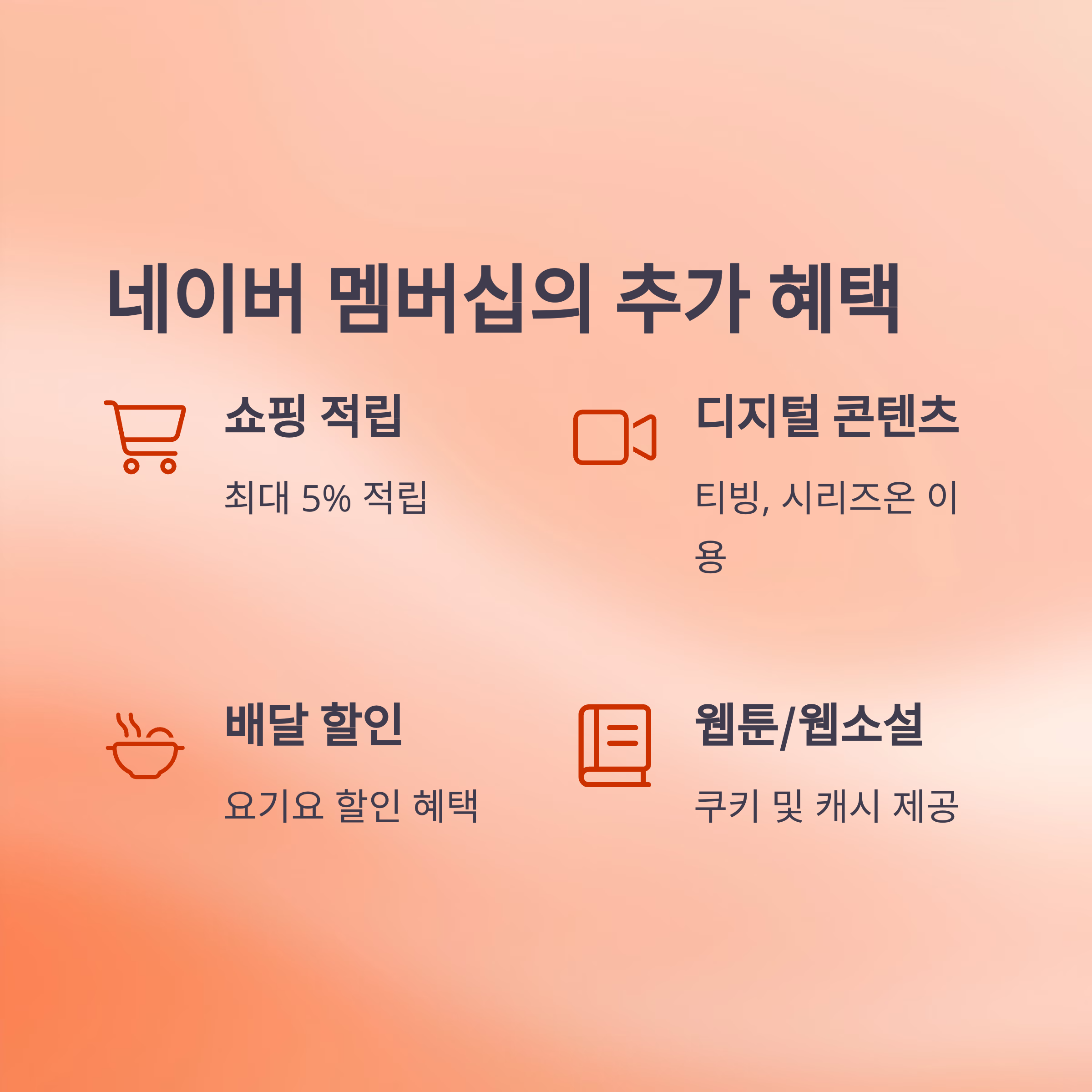 네이버-멤버십-넷플릭스