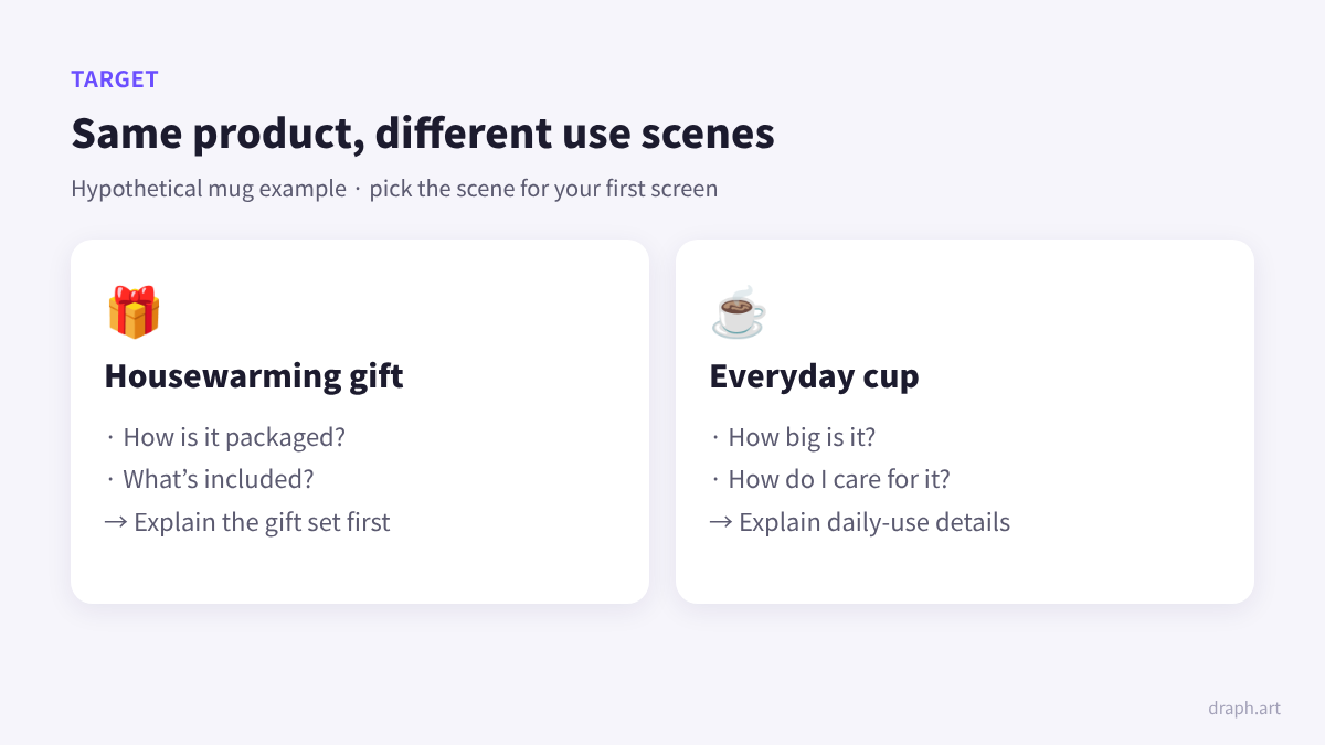 Hookable reviews product detail page guide: target setting example comparing gift buyers and everyday users