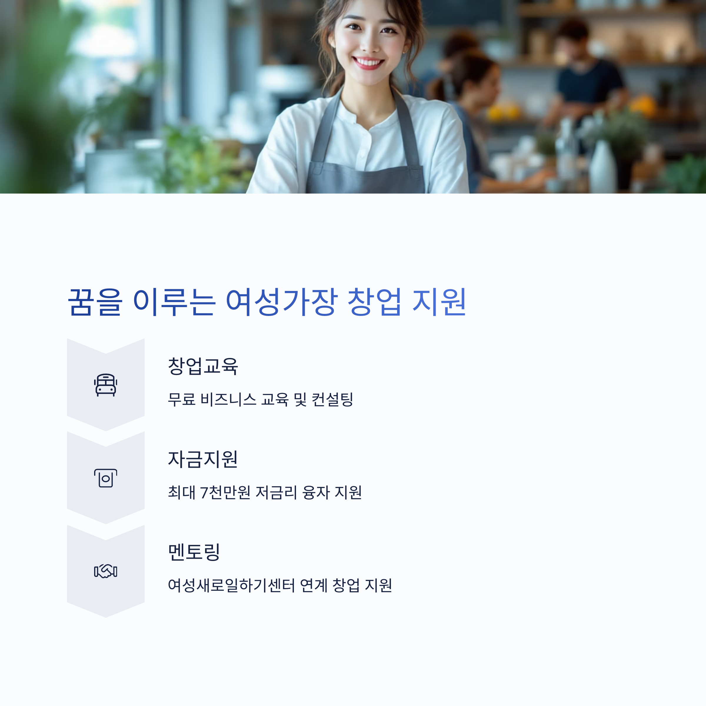 여성가장도 받을 수 있는 특별 지원제도 총정리