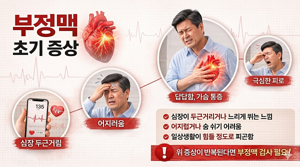 부정맥 초기증상