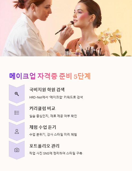 메이크업 자격증 준비 5단계