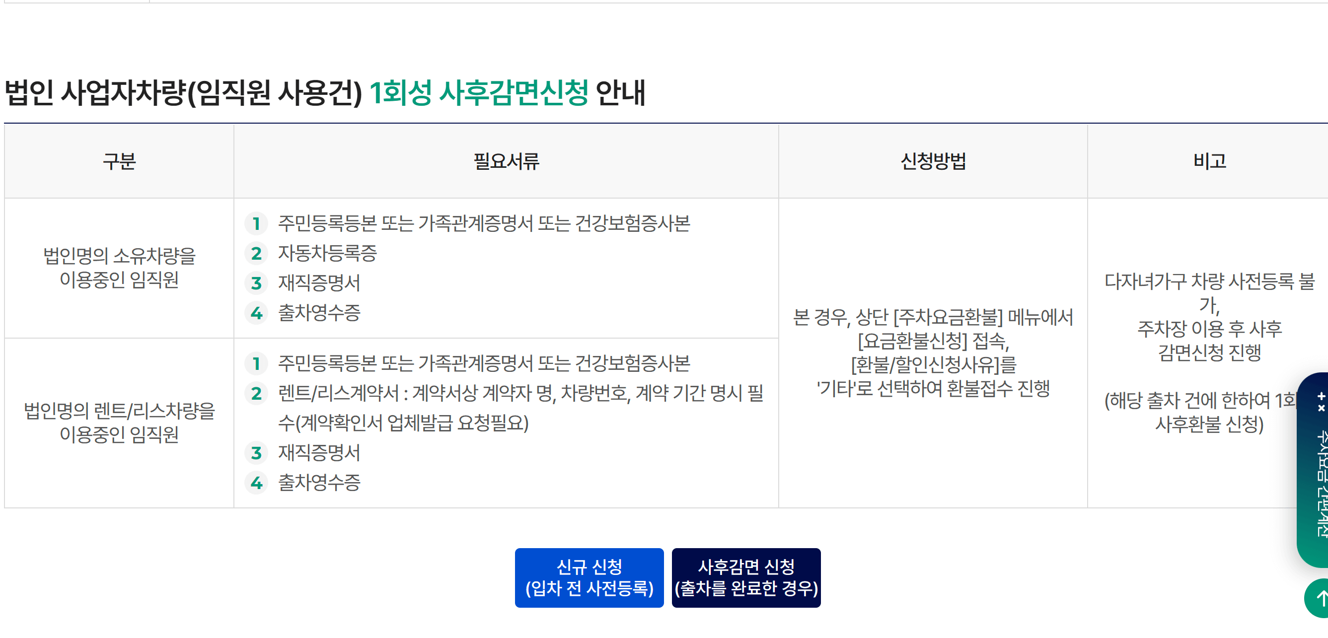 김포 국제 공항 주차 할인 50% 받는 방법(다자녀 할인, 2자녀)