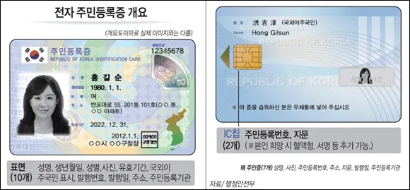 IC 주민등록증 신청 방법 2025 최신 정리_2