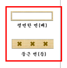 윷놀이 게임방법 규칙 알아보기