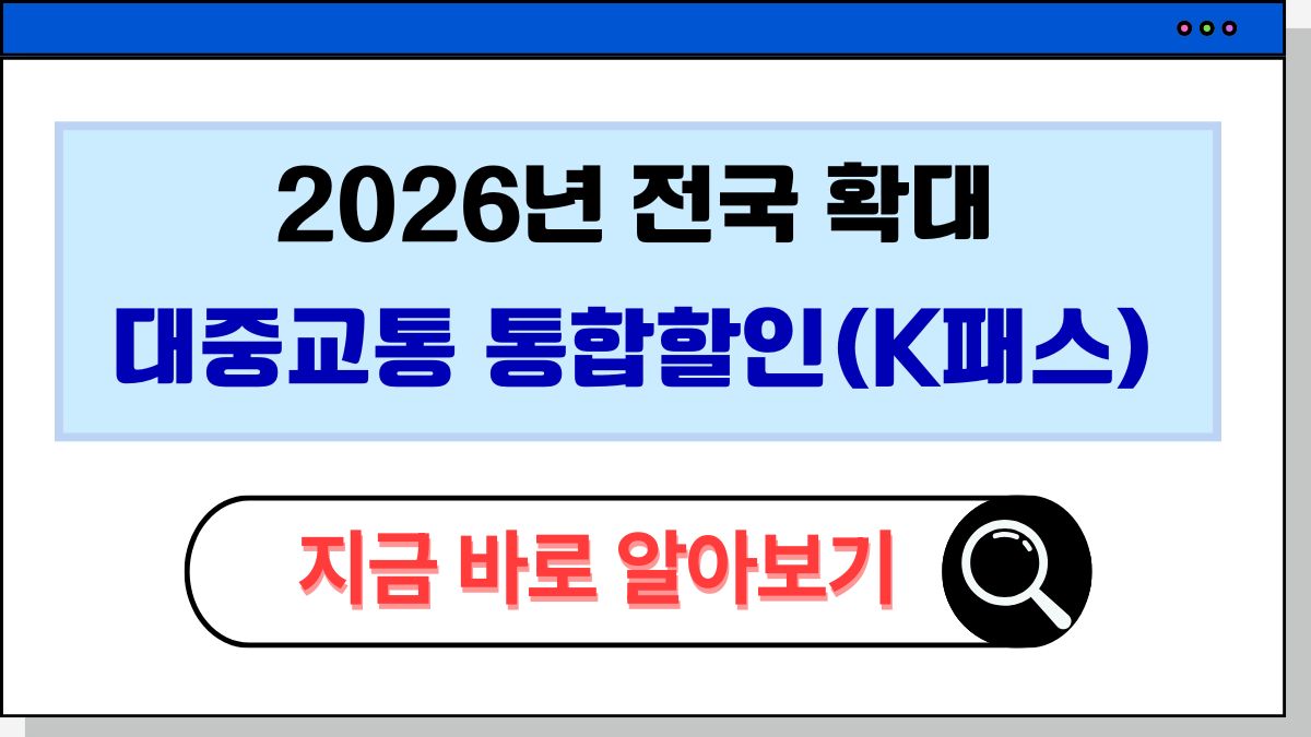 2025 대중교통 통합할인제
