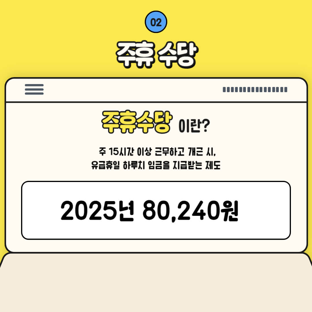 2025년 주휴수당