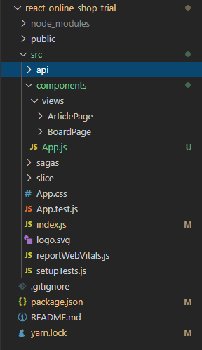 file tree