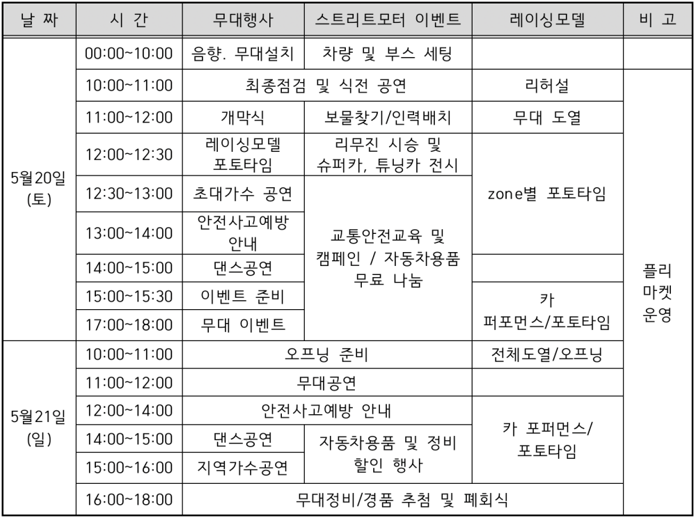 대구스트리트모터페스티벌 행사일정