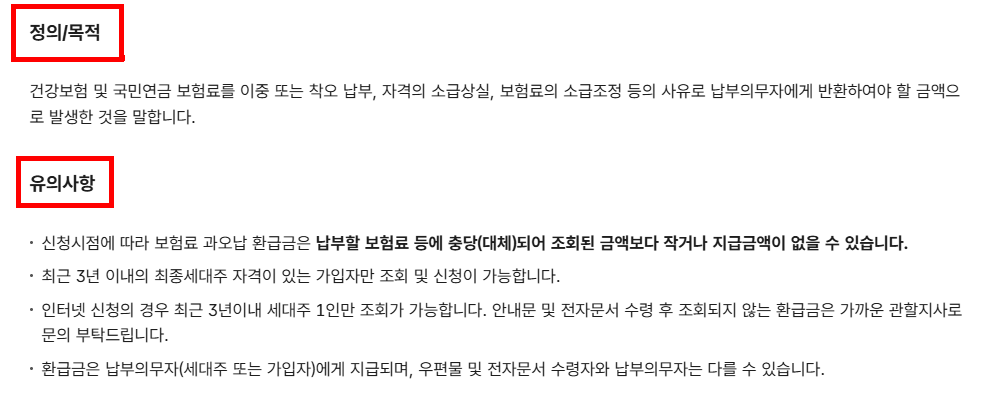 국민건강보험 환급금이란?